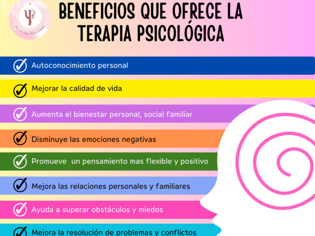 Post de Instagram Psicología Salud Mental Profesional Multicolor.png