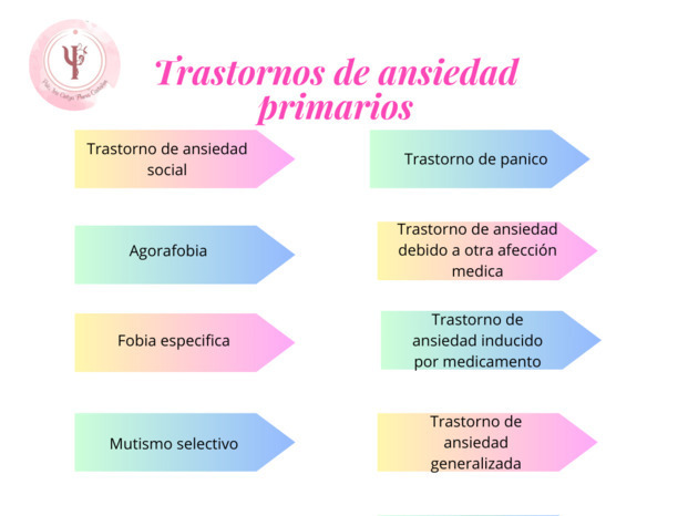 Post de Instagram Psicología Salud Mental Profesional Multicolor (1).png